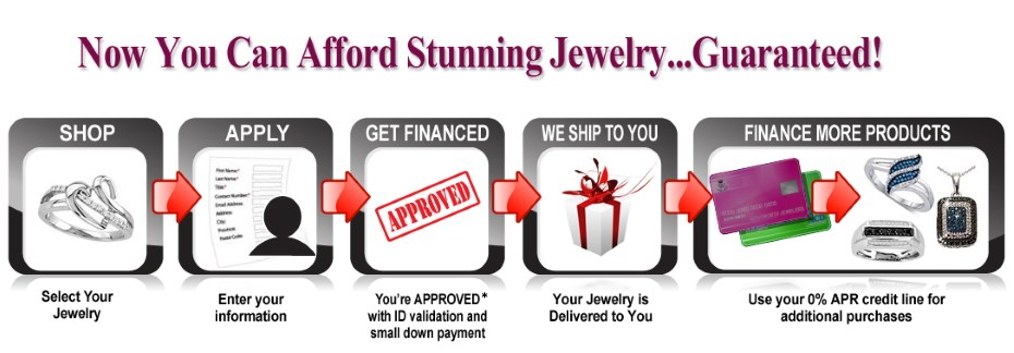 Now You Can Afford Stunning Jewelry...Guaranteed!